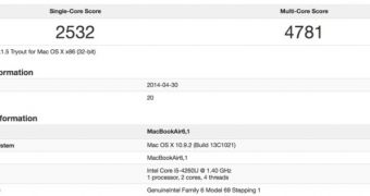 2014 MacBook Air scores on Geekbench 3