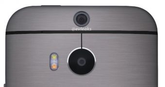 All New HTC One dual lens camera