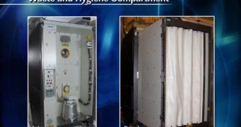 The $19-million American toilet aboard the ISS