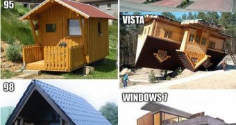 What Windows house would you live in?