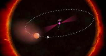 The pulsar and its companion circle very close together