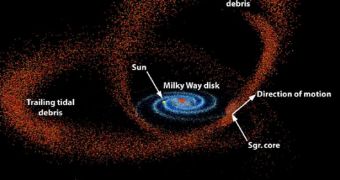 The tidally shredded Sagittarius dwarf galaxy is seen here wrapping around the Milky Way