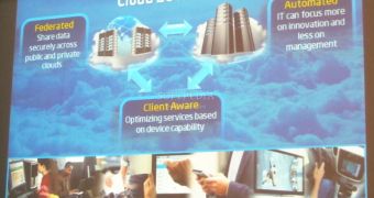 The Intel “Cloud 2015” Vision Detailed