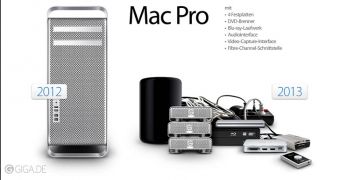 Mac Pro comparison