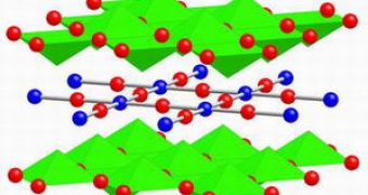 Structure of PLCCO superconductors, made of CuO2 sheets separated by sheets of rare-earth oxide