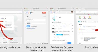 The New Google+ Sign-In Makes It Trivial to Register for Mobile and Web Apps