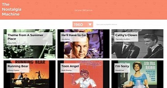 The Nostalgia Machine Revives Iconic Jams of the Past