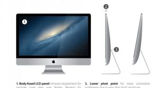 iMac teardrop design concept