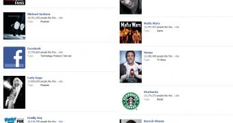 The top ten Facebook pages on September 6th, 2010