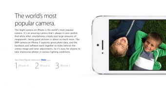 Apple iPhone camera promo