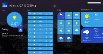 The Weather Channel comes with a free license on Windows 8.1
