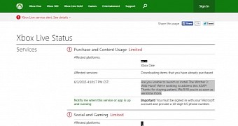 The Witcher 3 Digital Edition Currently Inaccessible on Xbox One - Update