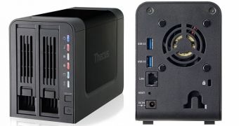 Thecus NAS Devices Now Support 6 TB Western Digital Red HDDs
