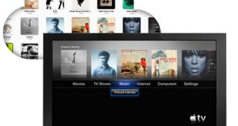 Apple TV + iCloud
