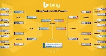 Bing correctly predicted the season winners