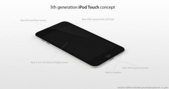 5th-generation iPod touch concept