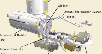 The Japanese Experiment Module (JEM), Japan's primary contribution to the ISS. Kibo, which means “hope,” is Japan's first human space facility and enhances the unique research capabilities of the station