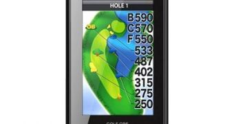 Tiger Woods Would Certainly Go For the Sonocaddie V500 GPS Navigator