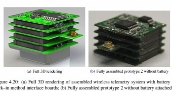 Tiny 3D Printed Telemetric Sensors Advance Cardiac Research