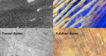 Two different dune fields on Titan: Belet and Fensal, as imaged by Cassini’s radar. It also shows two similar dune fields on Earth in Rub Al Khali, Saudi Arabia