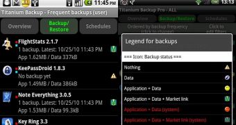 Titanium Backup for Android