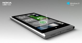 Titanium Nokia Lumia FX5800