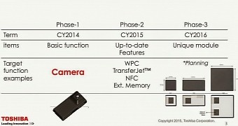 Toshiba Makes Its First 5MP Camera Module for Project Ara