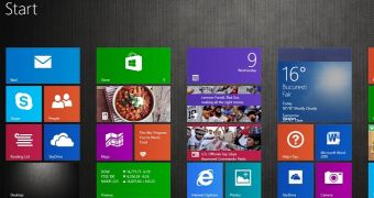 Many companies prefer to develop products running the full version of Windows 8