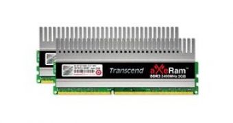 Transcend 4GB DDR3 2,400 Memory Incoming