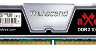 Transcend's 2GB DDR2-1066 aXeRam memory kit
