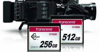 Transcend's new CFast memory cards