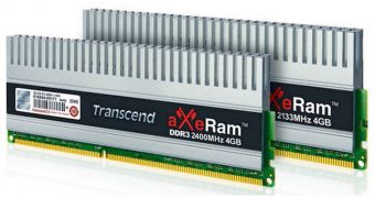 Transcend Intros aXeRam DDR3 Memory Kits