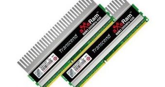 Transcend Raises the RAM Stakes with 8GB aXeRAM Kit
