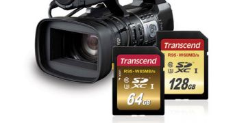 Transcend SDXC/SDHC Class U3/U3X memory cards