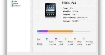 Tipard iPad Transfer application interface - screenshot