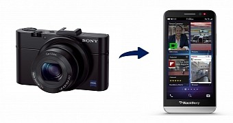 Sony RX100 to BlackBerry Z30 photo transfer
