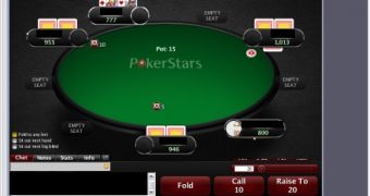 RAT helps scammers monitor their poker opponent's cards