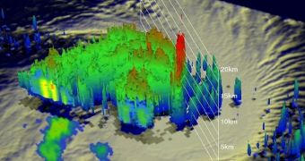 TRMM data from the flight over tropical storm Koji are shown in this 3D image