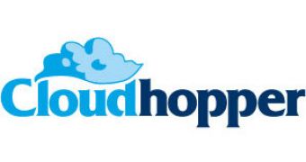 Twitter has acquired Cloudhopper