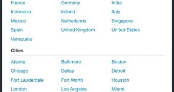 The places where Twitter Local Trends is available