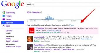 Twitter Promoted Tweets Show Up on Google Search