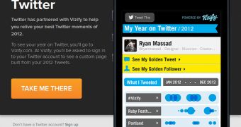 Twitter's 2012 review focuses on you