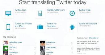 Twitter's new Translation Center