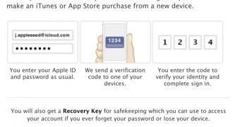 Apple Launches Two-Step Verification System for Apple ID Holders