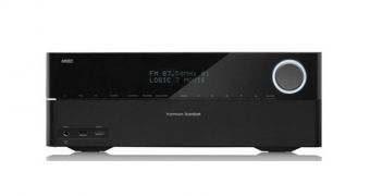 Two New A/V Receivers Released by Harman Kardon