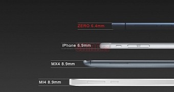 UMi Zero compared to other metal smartphones