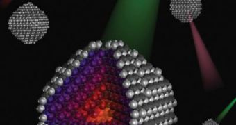 The new type of nanocrystals constantly absorbs and emits photons, without showing any signs of optical "blinking"
