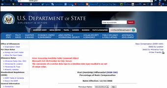 SQL Injection vulnerability on US Department of State website