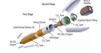 This is an expanded view of the rocket that will carry WGS 4 to orbit on January 19, 2012