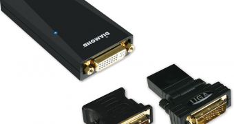 USB Display Adapters Released by Diamond Media – Video